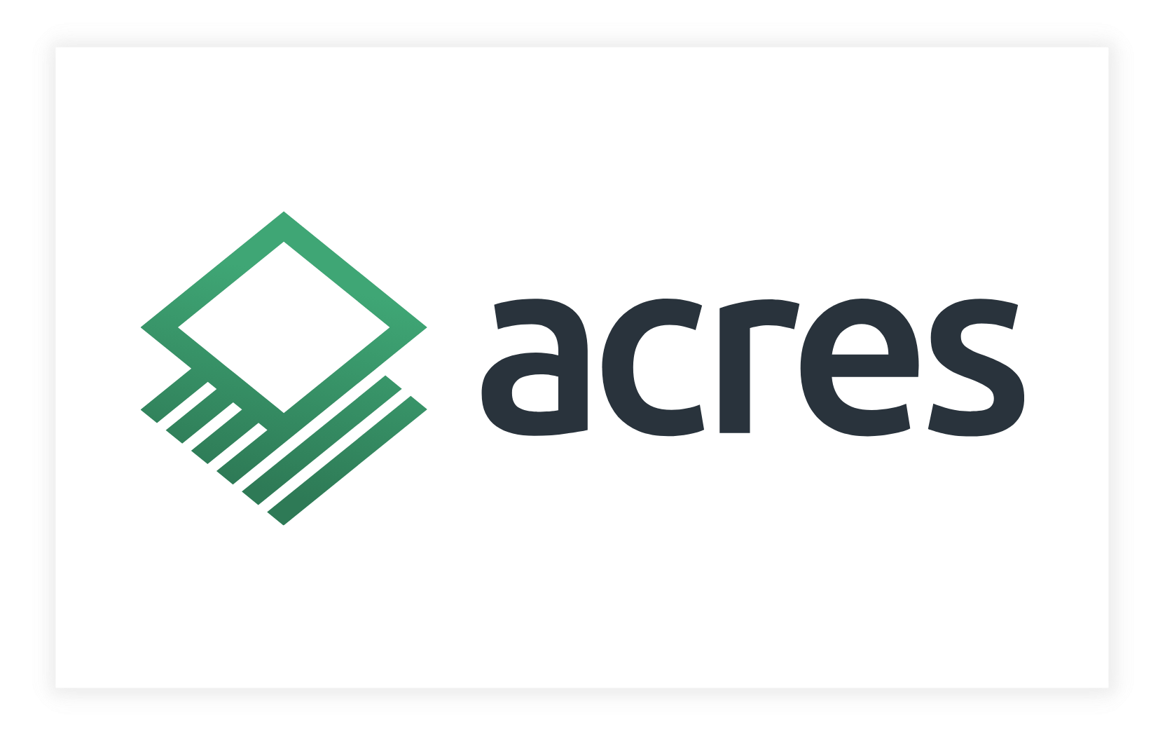 Acres